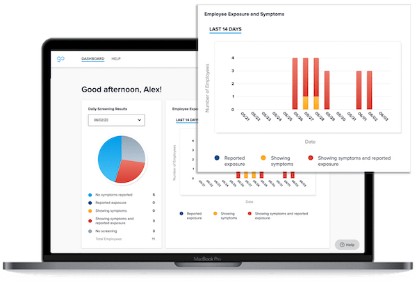 COVID-19 EMPLOYEE HEALTH SCREENING TOOLKIT